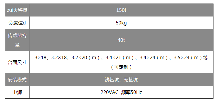 微信截图_20230203133516.png
