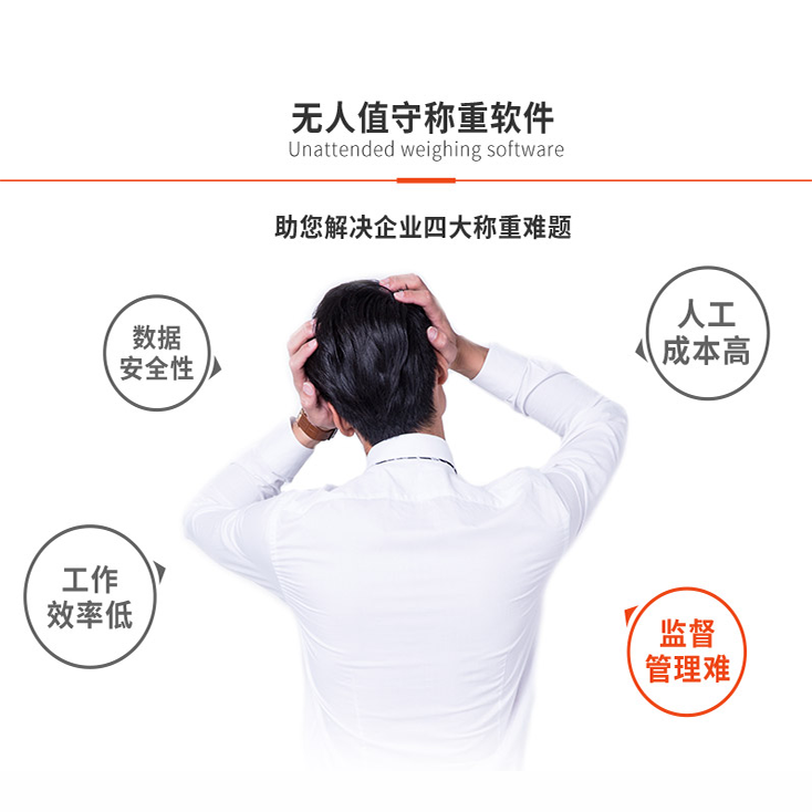 无人值守称重软件解决难题.png