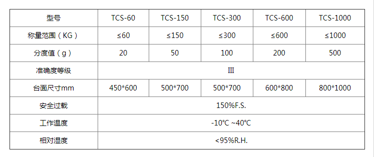 微信截图_20230207114417.png