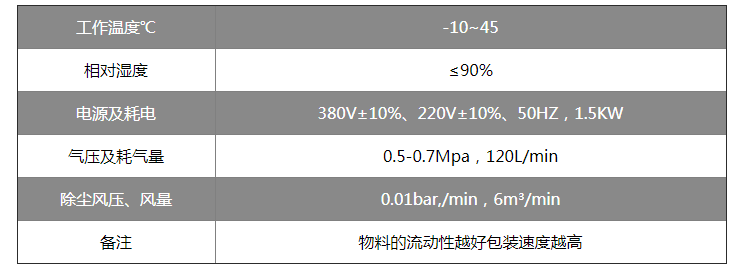 参数.png