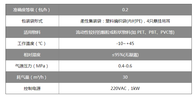 微信截图_20230207162710.png